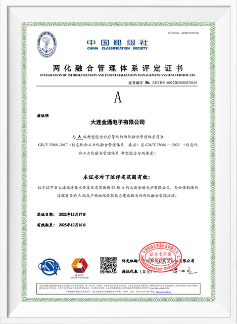 Geeton INTEGRATION OF INFORMATIZATION AND INDUSTRIALIZATION MANAGEMENT SYSTEM CERTIFICATE